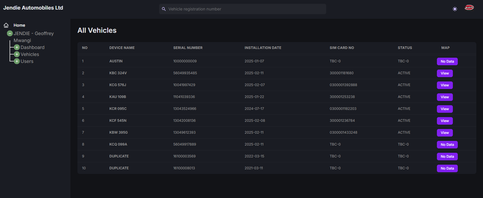 Governor Tracking screenshot